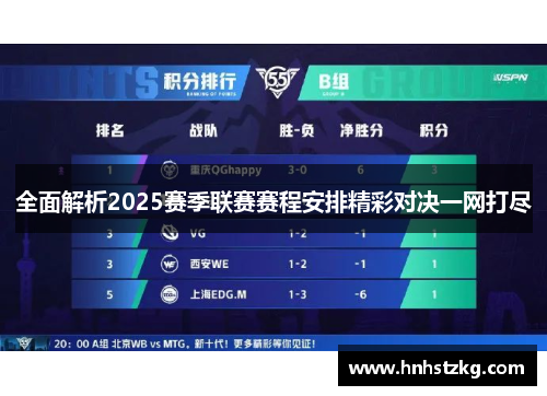 全面解析2025赛季联赛赛程安排精彩对决一网打尽